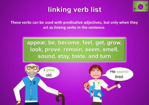 A picture showing a list of linking verbs with two examples: an old man saying "I grew old" and a man holding a crying baby saying "He seems tired.