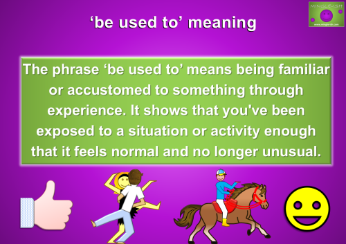 An illustrated image showing the meaning of the phrase 'be used to.' The text explains that 'be used to' means being familiar or accustomed to something through experience. It indicates that after exposure to a situation or activity, it feels normal and no longer unusual. The background is purple, and various cartoon characters, including one on a horse and another dancing, are placed around the text. There are also symbols of a thumbs-up and a smiley face.