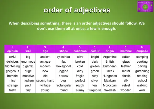 order of adjectives table