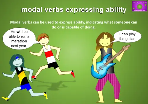 cartoon illustration of modal verbs expressing ability with characters running and playing a guitar.