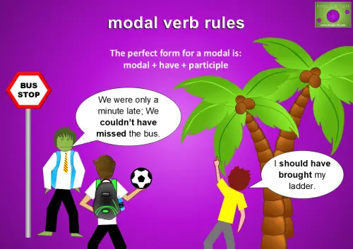 The perfect form for a modal is: modal + have + participle . For example - We were only a minute late; We couldn’t have missed the bus. and I should have brought my ladder.