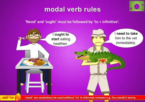 ‘Need’ and ‘ought’ must be followed by ‘to + infinitive’. I ought to start eating healthier.I need to take him to the vet immediately.