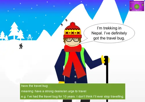 Cartoon illustration of a person trekking in Nepal, wearing a winter hat, scarf, and gloves, holding a walking pole. A speech bubble says, "I'm trekking in Nepal. I've definitely got the travel bug." Below, a green box explains the idiom "have the travel bug" with its meaning and example sentence.