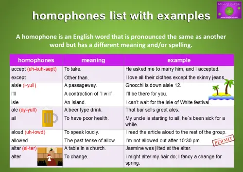 ks2 homophones list with meaning and example