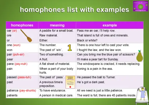 homophones list with meaning and examples