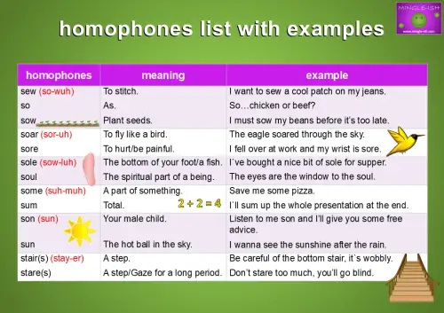 homophones list with meaning and examples