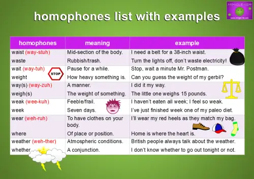 homophones list with meaning and examples