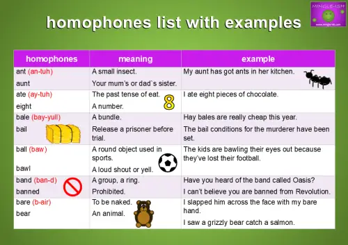 ks2 homophones list with meaning and example