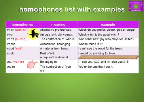 ks2 homophones list with meaning and example