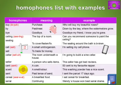 ks2 homophones list with meaning and example