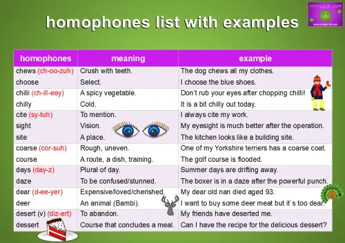 ks2 homophones list with meaning and example