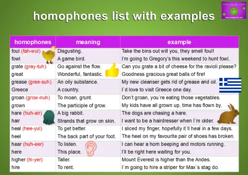 ks2 homophones list with meaning and example