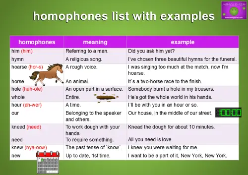 homophones list with meaning and examples