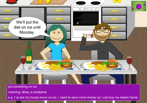 A cartoon scene shows two people sitting at a table in a kitchen, enjoying a meal of burgers, chips, eggs, and peas. One of them says, "We'll put the diet on ice until Monday." Below the scene, the idiom "put something on ice" is defined as "delay or postpone," with an example: "I’ve put my house move on ice. I need to save more money so I can buy my dream home.