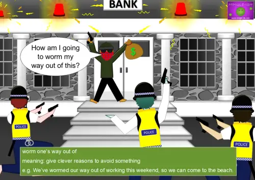 Cartoon illustration of a bank robber standing on the steps of a bank, surrounded by armed police officers. The robber, holding a money bag and a gun, has a speech bubble saying, "How am I going to worm my way out of this?" Below, a green box explains the idiom "worm one’s way out of" with its meaning and example sentence.