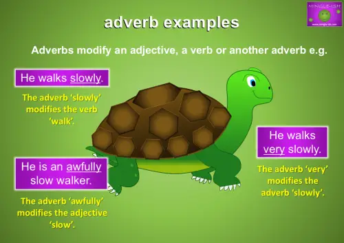 another adverb example showing how adverbs can be used to modify verbs, adjectives and other adverbs