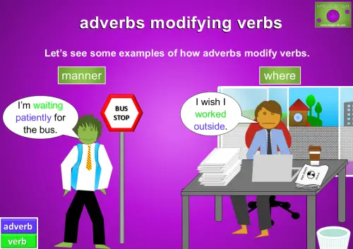 An educational image explaining how adverbs modify verbs, focusing on "manner" and "where." One character at a bus stop says, "I’m waiting patiently for the bus," demonstrating "manner." Another character at an office desk says, "I wish I worked outside," illustrating "where." The adverbs "patiently" and "outside" are highlighted in blue, while the verbs "waiting" and "worked" are in green.