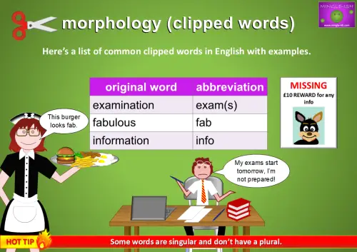 A cartoon-style educational image on clipping in English, featuring a table of original words (examination, fabulous, information) and their shortened forms (exam(s), fab, info). A woman holding a burger says “This burger looks fab,” a student at a desk exclaims “My exams start tomorrow,” and a missing poster offers a reward for “info.”