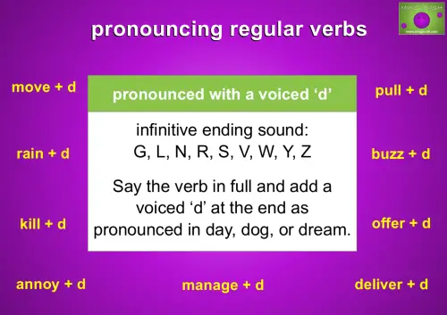 Pronunciation rule for regular past tense verbs ending in a voiced sound, showing examples like "move + d" and "rain + d" with explanation.