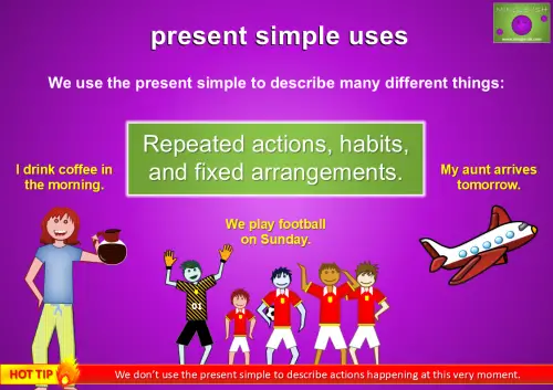 illustration showing uses of present simple tense with examples of repeated actions, habits, and fixed arrangements for esl and efl learners