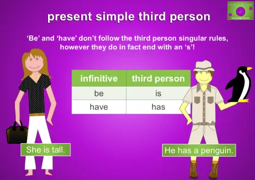 present simple third person singular be and have