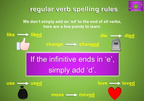 regular past tense verbs ending rule. Educational image explaining the spelling rule for regular past tense verbs ending in 'e,' showing examples like "like → liked" and "move → moved" with visual aids.