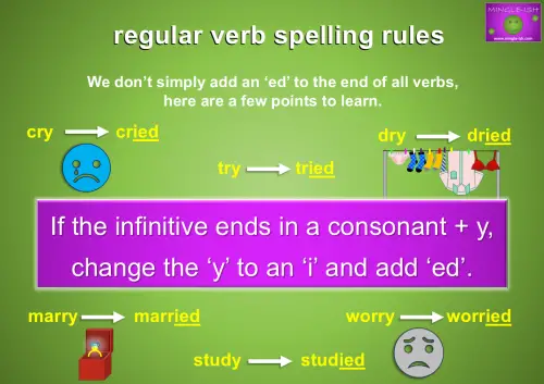 regular past tense verbs ending rule