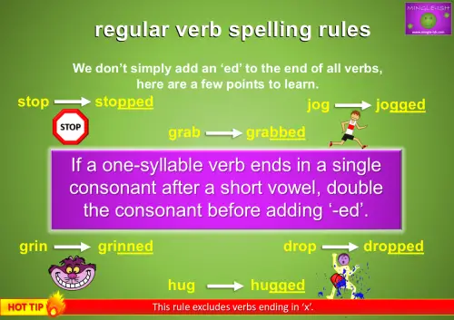 regular past tense verbs ending rule