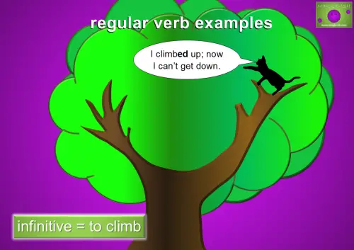 regular verb examples - to climb