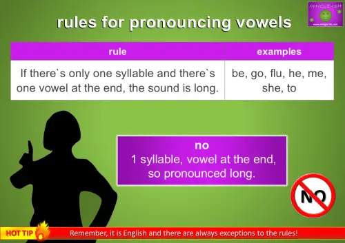 rules for pronouncing vowels