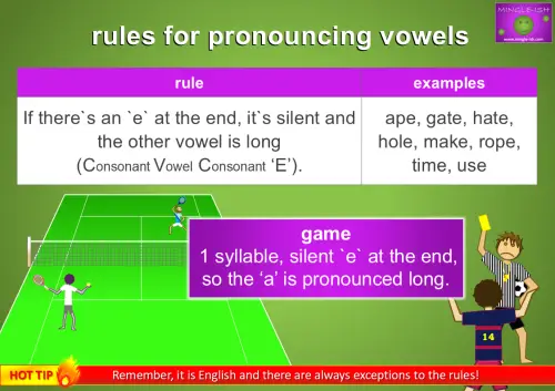 rules for pronouncing vowels