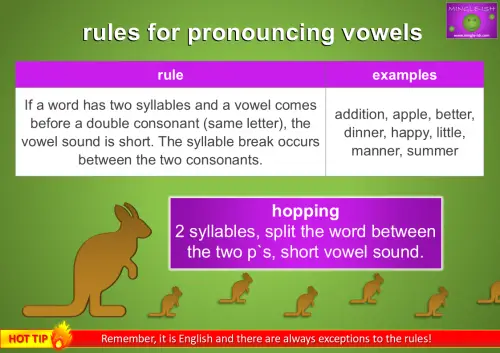 rules for pronouncing vowels