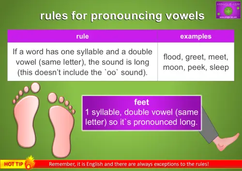 rules for pronouncing vowels