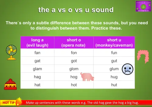 vowel pronunciation - a vs o vs u