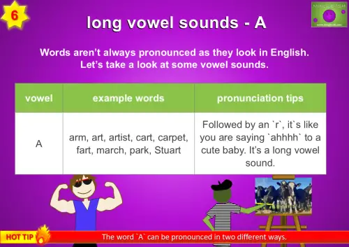 Long vowel sound A pronunciation guide with example words and pronunciation tips.