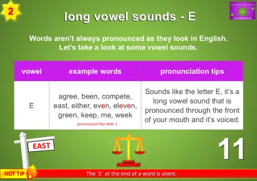 long vowel sound e chart with pronunciation tips and example words