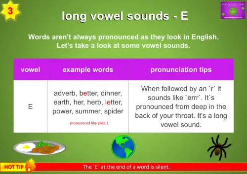 long vowel sound e with r pronunciation chart with examples