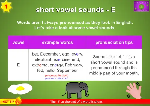 short vowel sound e chart with pronunciation tips and example words