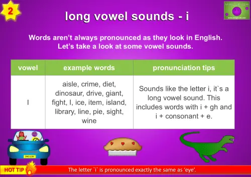 long vowel sound i chart with pronunciation tips and example words