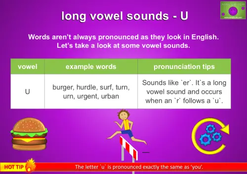 vowel sounds - U (long vowel sound)