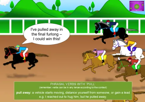 'pull away' phrasal verb with meaning and example.