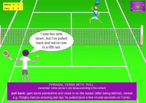 Cartoon tennis scene showing a player saying, “I was two sets down, but I’ve pulled back and we’re now in a fifth set,” illustrating the phrasal verb ‘pull back’.