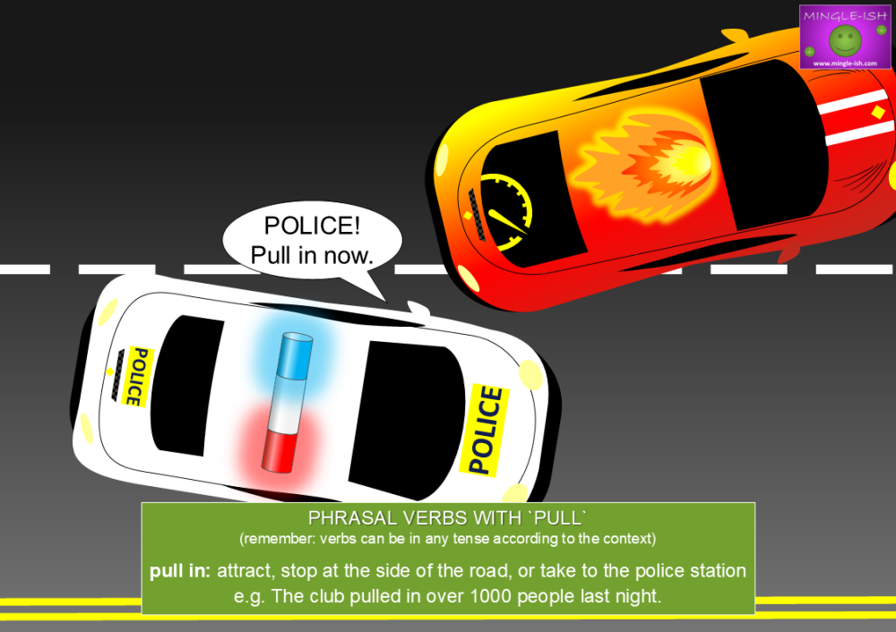 Pull Into Example Phrasal verbs with pull - Mingle-ish