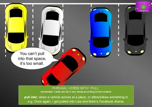 'pull into' phrasal verb with meaning and example.