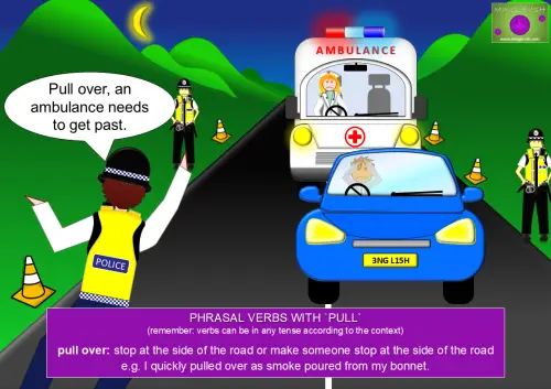 Cartoon of a police officer telling a driver to pull over to let an ambulance pass, with the phrasal verb definition shown.