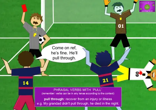 'pull through' phrasal verb meaning and examples