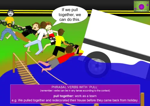 Cartoon of people pulling a van out of water to illustrate the phrasal verb "pull together".