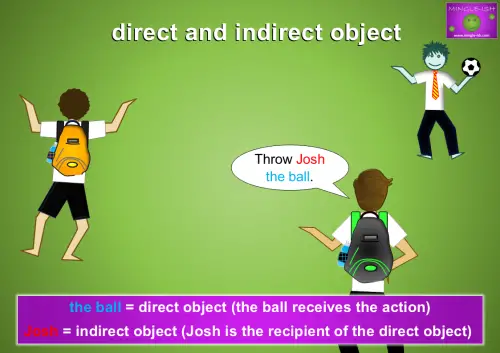 direct and indirect object example