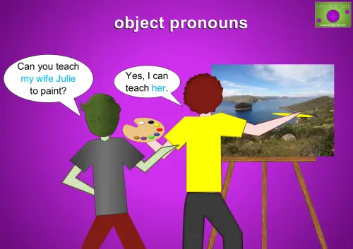 Two cartoon people talking about painting, using an object pronoun example with “my wife Julie” and “her” in speech bubbles, with a landscape painting in the background.