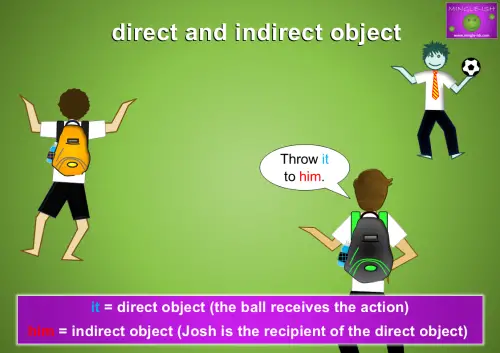 direct and indirect object example using object pronouns.